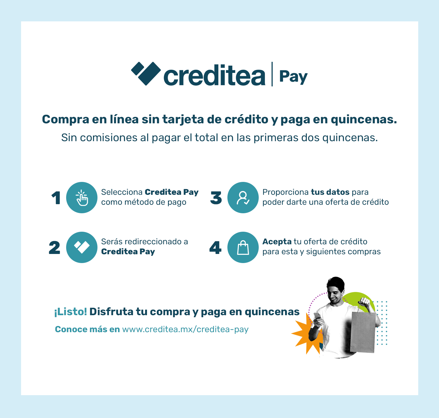Creditea Promo Popup